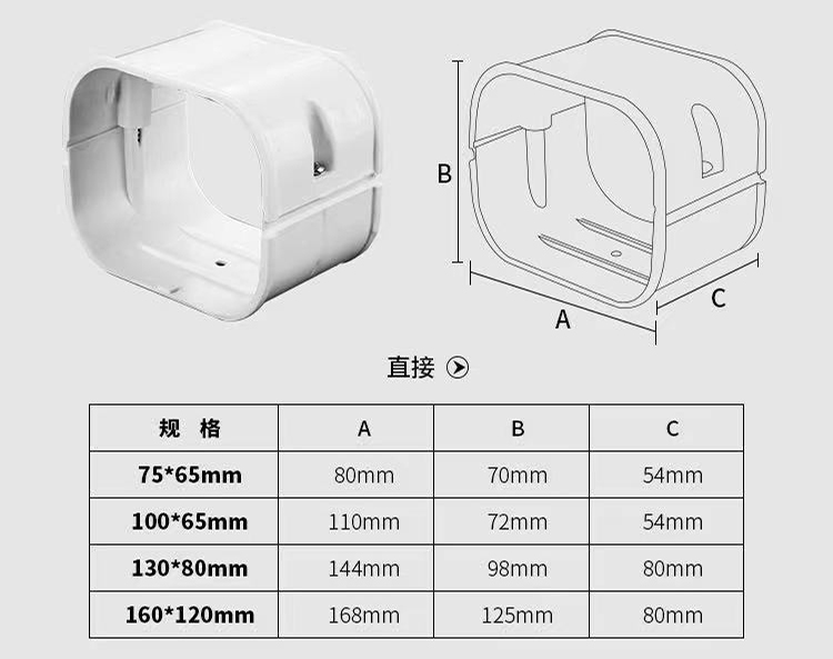 锦轮装潢吃瓜网
槽