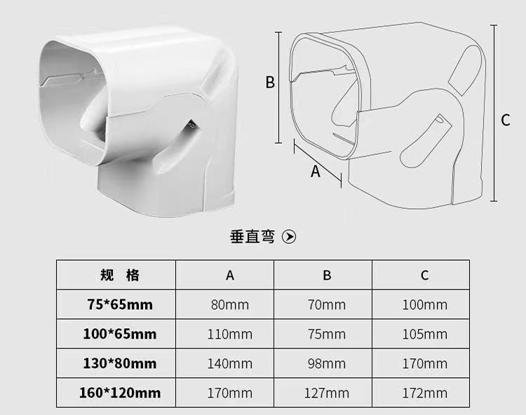 锦轮装潢吃瓜网
槽