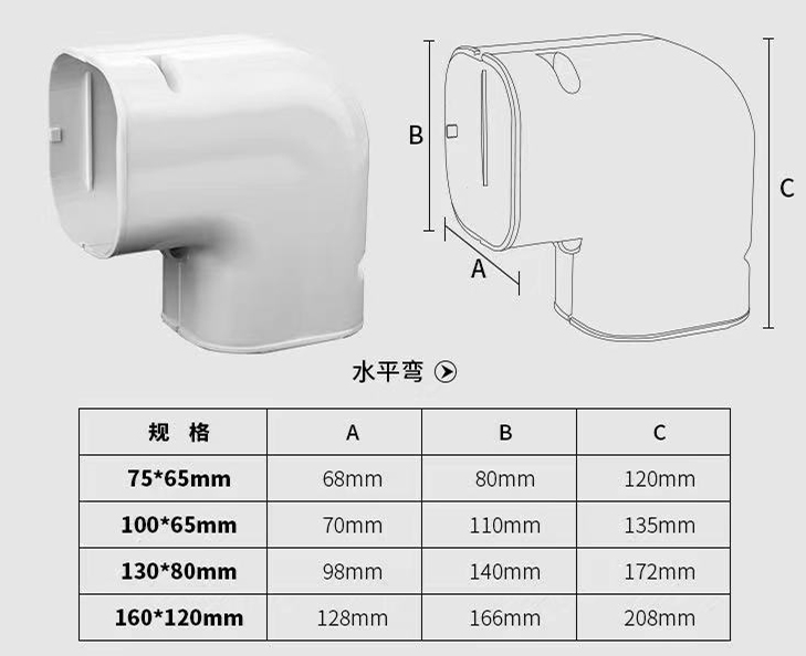 锦轮装潢吃瓜网
槽